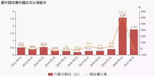 微信图片_20210430101723.jpg